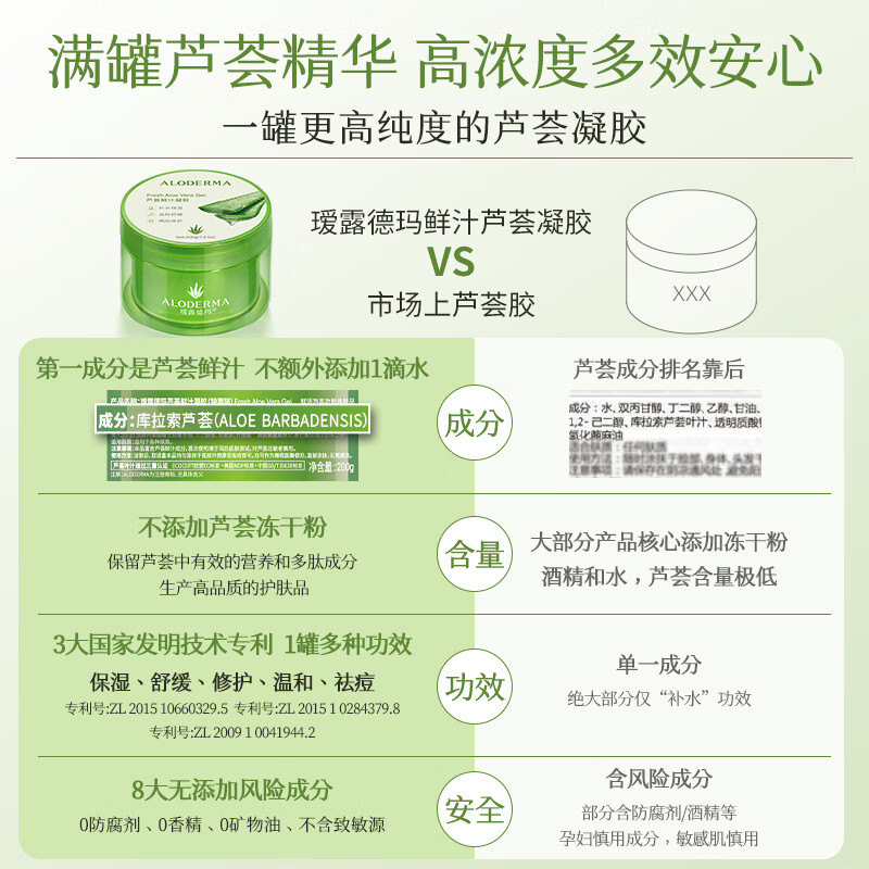 瑷露德玛芦荟胶膏舒缓修护清爽晒后呵护护肤芦荟凝胶送礼【必购款】芦荟