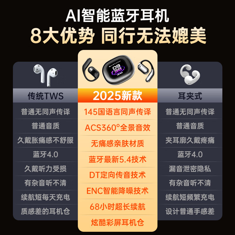 FEINADE【柏林之声丨顶配新款】蓝牙耳机挂耳式无线耳机骨传导概念开放式不入耳降噪运动超长续航适用华为 高雅灰|ENC降噪|超强音质|不漏音