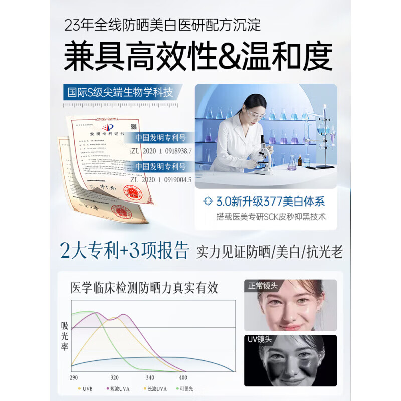 儒意美白隔离防晒霜男女敏感肌高倍隔离防水防汗提亮肤色户外三合一 【377美白淡斑】防晒霜两支装