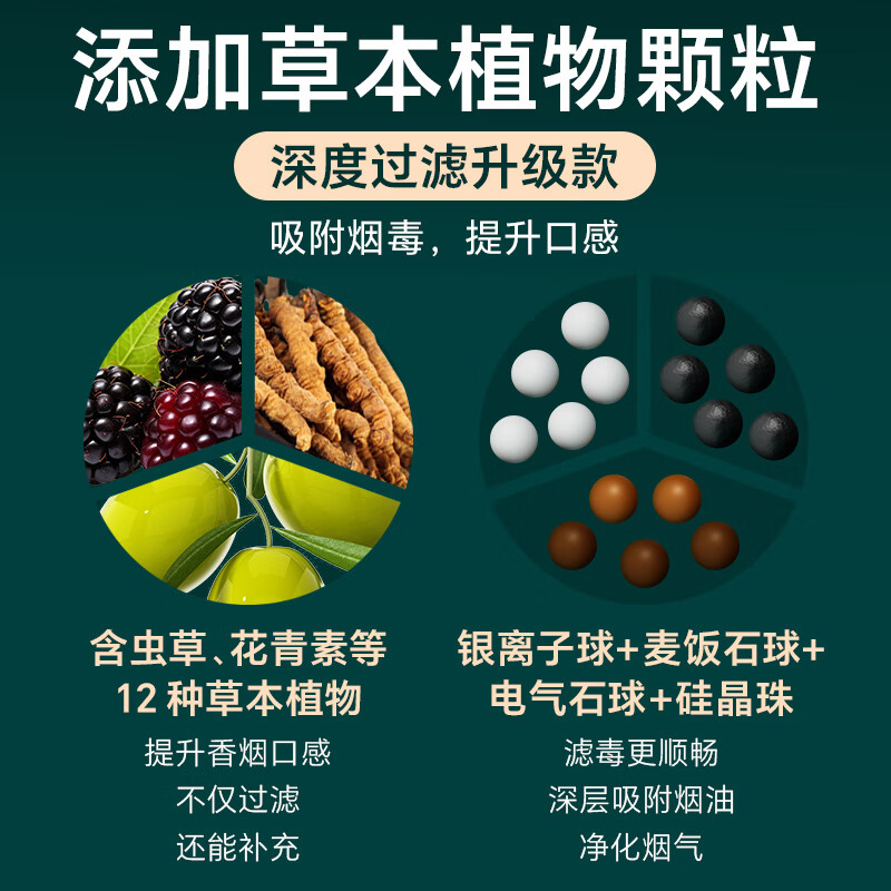 爱斗仕（ADOUS）烟嘴一次性过滤嘴粗中细三用过滤器通用男士抽烟吸烟滤嘴焦油烟具 12微孔草本精华 粗中细三用 100支