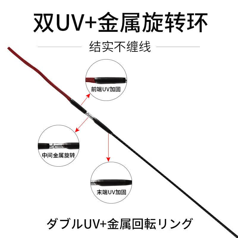 达瓦鲪鱼竿日本进口高碳大物竿超轻超硬鲢鳙专用鱼竿中国十大鱼竿品牌黑 8.1m 5H28偏19调+送原装竿稍