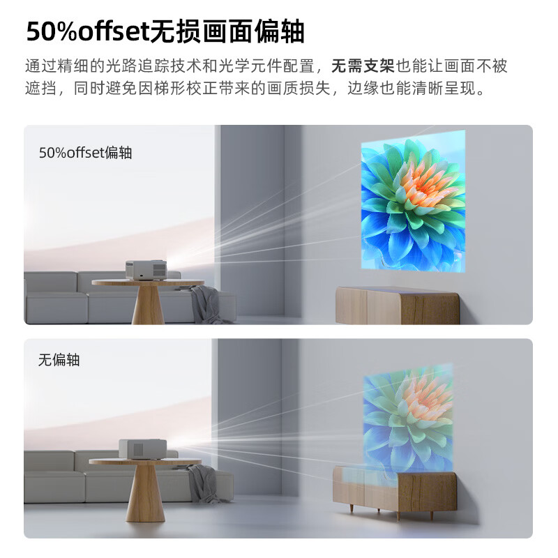 飞利浦(PHILIPS)投影仪家用1080P办公投影机卧室电视家庭影院便携智能手机投影家庭影院超高清白天前十名补贴 NeoPix 745【偏轴短焦旗舰】