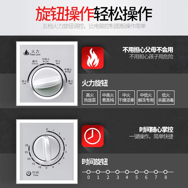 2026年商用微波炉怎么选不踩雷？实测这6款，省电高效还耐用！-图片3