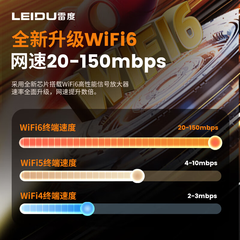 雷度移动随身wifi5g无线网卡流量路由器2026款全国通用无限流量cpe便携式无线WiFi6电信联通全网通卡 【升级充电款】24H续航彩屏显示丨京东快递