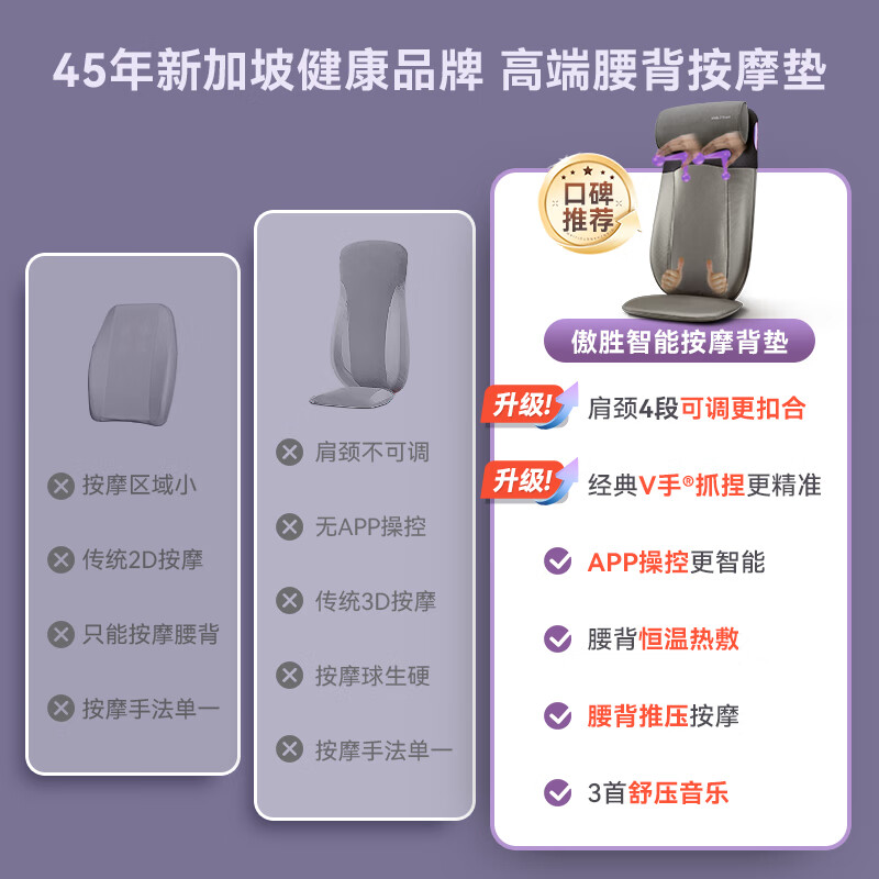 商品图片 4