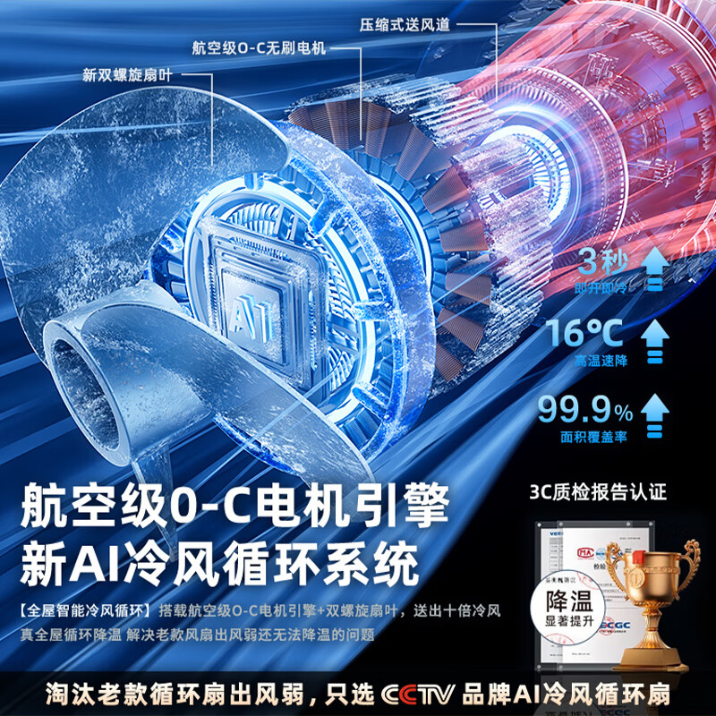 Niye【AI暴风循环】空气循环扇制冷大风量落地3D语音AI遥控全自动摇头电风扇静音立式家用卧室宿舍 智能语音升级款-3D摇头【一键暴风】