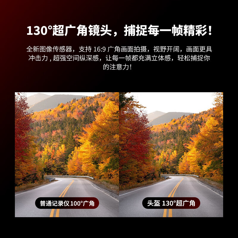 FOXWEΛR摩托车头盔4K摄像记录仪智能头盔内置蓝牙耳机机车全盔 M23/白色/带摄像和蓝牙功能/32G卡【送防雾片和电池】 M【适合头围56-57cm】