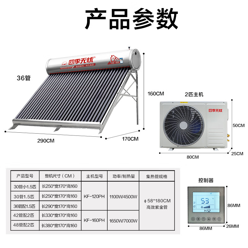 2026年太阳能热水器哪款好？这5款高效节能，用户口碑爆棚，值得入手吗？