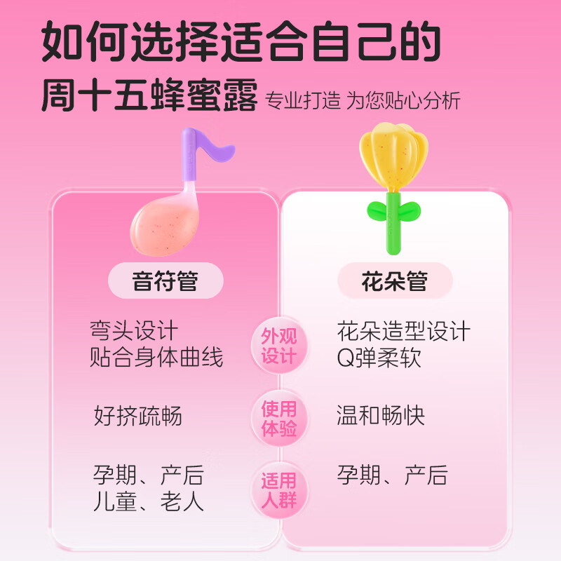 周十五益生菌蜂蜜露孕妇开塞蜜露哺乳期产后护理待产包用品儿童蜂蜜栓 【易挤软管】音符桶36支*2桶