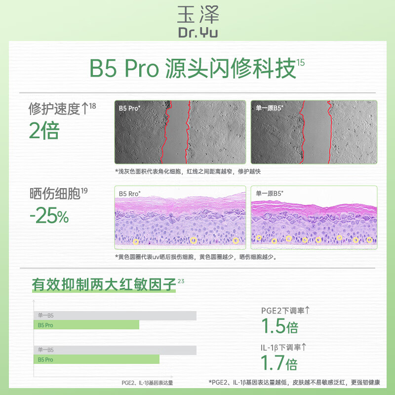 玉泽维生素原B5速安特护霜修护霜保湿滋润面霜敏感肌早晚霜护肤化妆品 40g