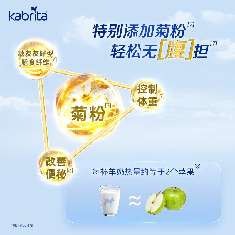 佳贝艾特(Kabrita)羊奶粉澳版成人粉高钙控糖低敏A2蛋白糖控小蓝钙全家营养800g*1罐 【0元试喝】成人粉800g*1