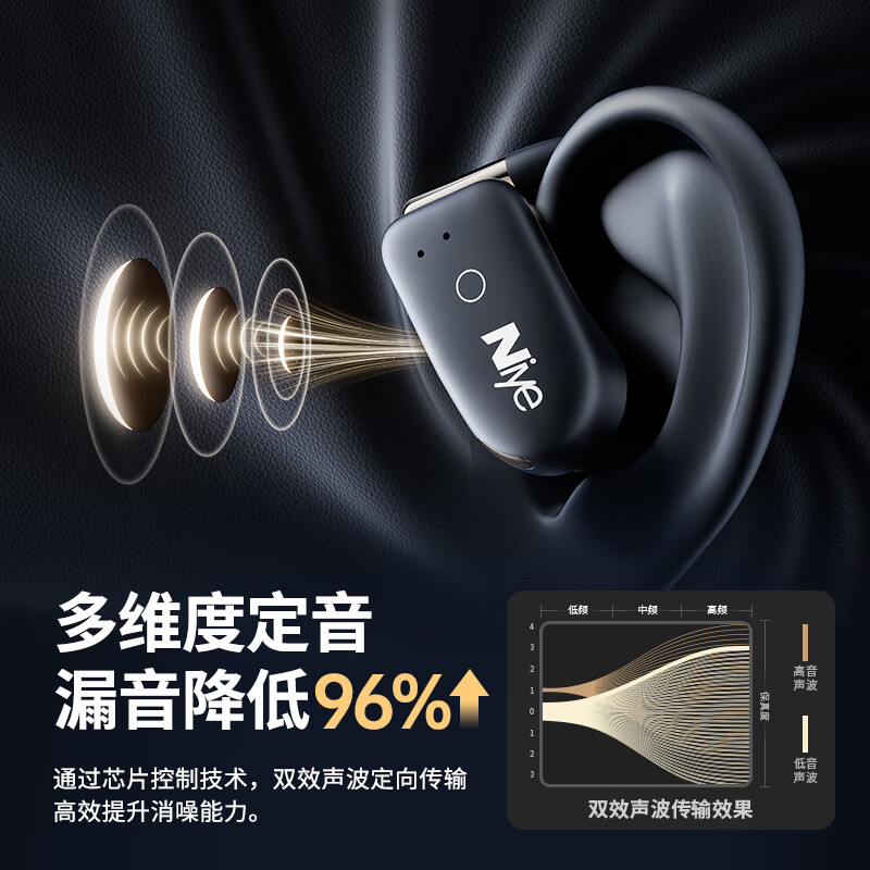 GGCHG【柏林之声】适用索尼蓝牙耳机骨传导挂耳式开放真无线不入耳运动跑步降噪耳机金榜第1名 墨染黑【不漏音丨舒适久戴不痛】