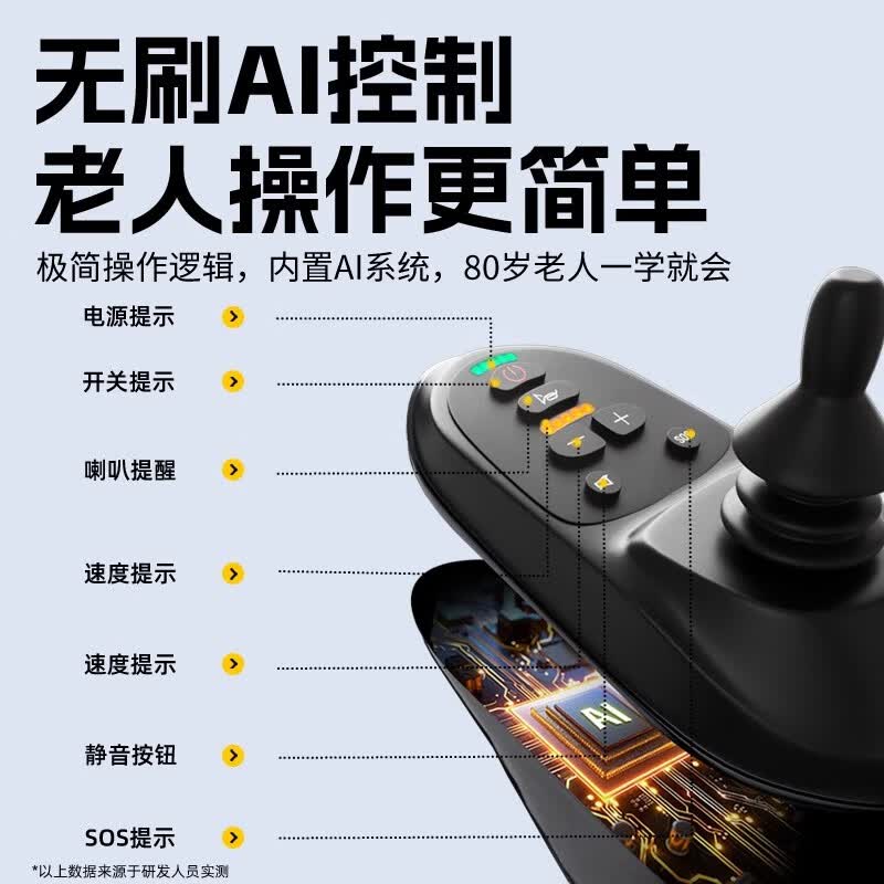 筱明电动轮椅老人专用智能全自动轻便可折叠代步车残疾人旅行爬坡 30AH锂电【轻便折叠】铝合金车架