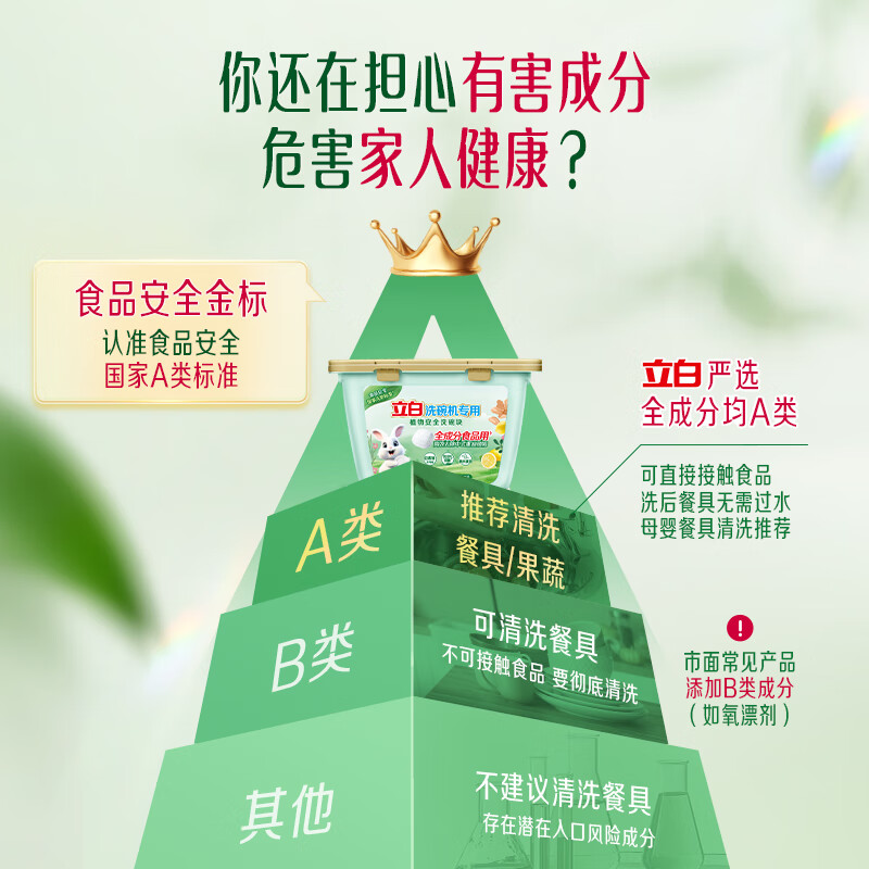 配图6