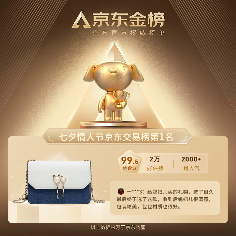 CAKNLS KALRY CK轻奢包包女包单肩包女士斜挎包情人节送老婆女友生日礼物女 CK-05蓝色