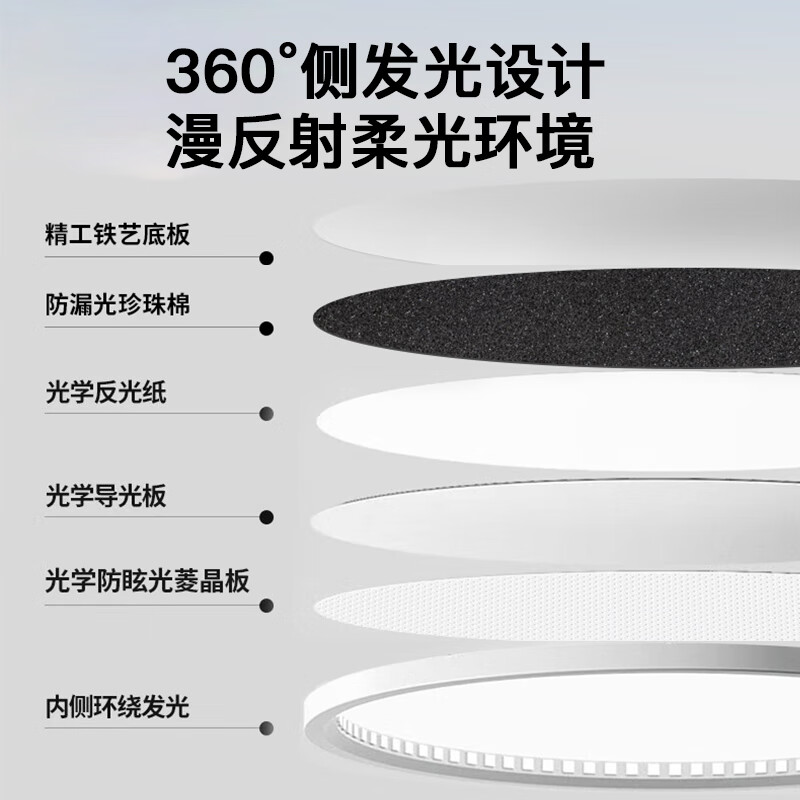 宏光照明现代简约主灯灯具超薄极简吸顶灯客厅LED全光谱护眼卧室房间灯 48W 10㎡内适用 素影50圆 变光款