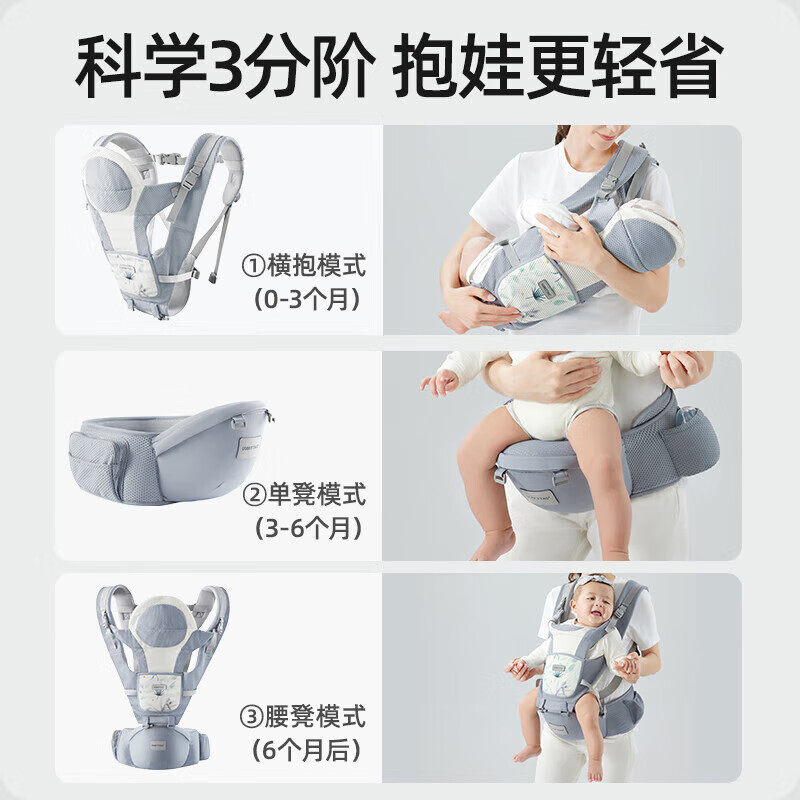贝肽斯多功能婴儿背带减震防滑腰凳抱娃神器外出四季通用前抱式升级款 【加宽33%凳芯】透气横抱款-贝尔灰/护颈横抱