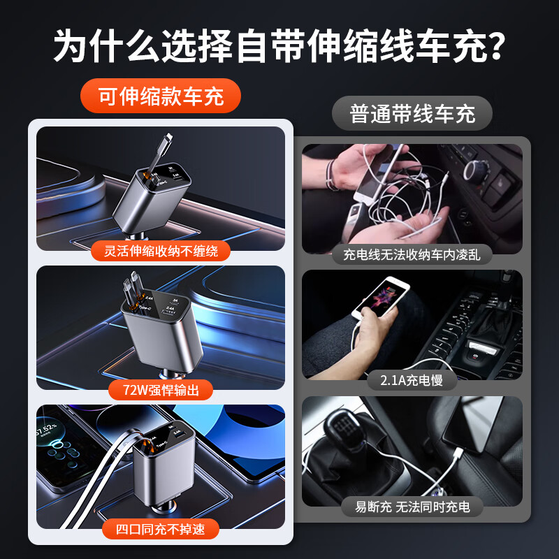 飒望德国车载充电器超级快充线一拖三可伸缩三头点烟器快充转换器苹果 【240W升级版】红色星空顶 提速400%