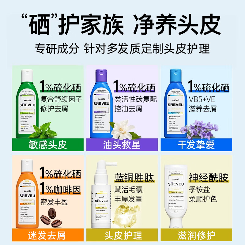 SELSUN澳洲二硫化硒洗发水男女士赛逸去屑蓬松无硅油止痒洗发露洗头膏 【升级款紫瓶】深层清洁200ml