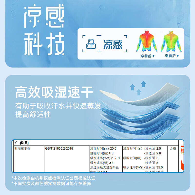 罗蒙（ROMON）【冰丝凉感】华夫格短袖t恤男夏季薄款纯色速干圆领T恤衫男 军绿 XL (180) (建议140-160斤)