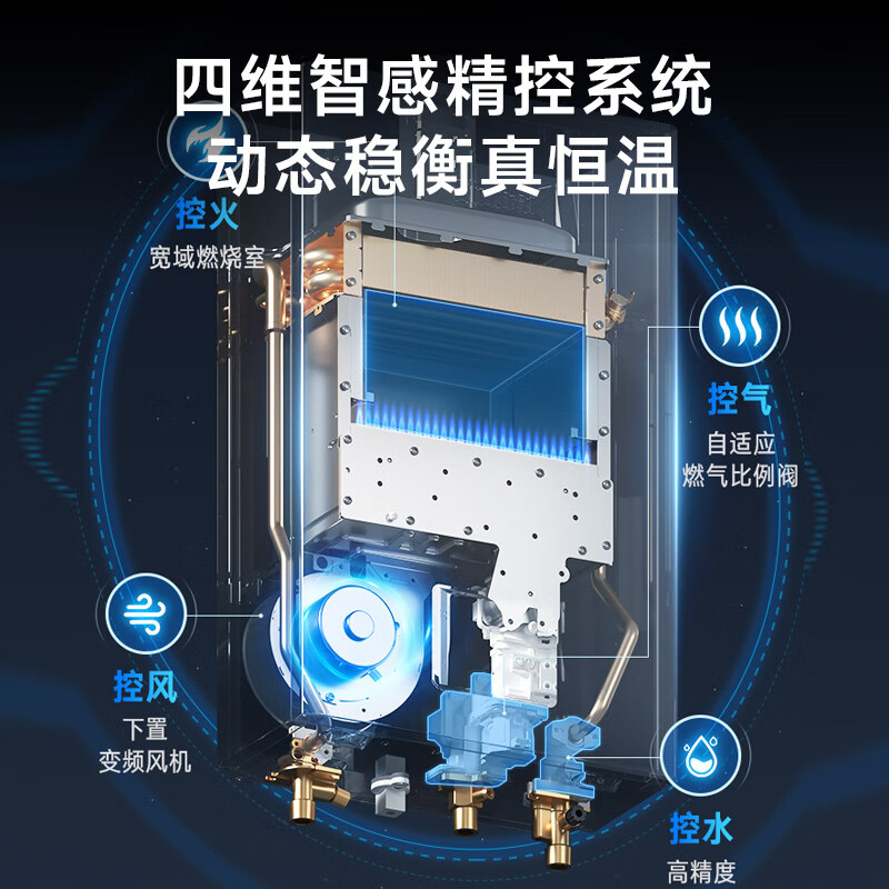 林内（Rinnai）【大师系列】家用16升燃气热水器 三核恒温科技天然气热水器【国家补贴15%】16GD35（JSQ31-GD35）