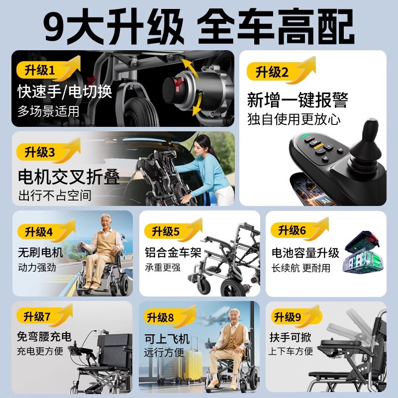筱明电动轮椅老人专用智能全自动轻便可折叠代步车残疾人旅行爬坡 30AH锂电【轻便折叠】铝合金车架