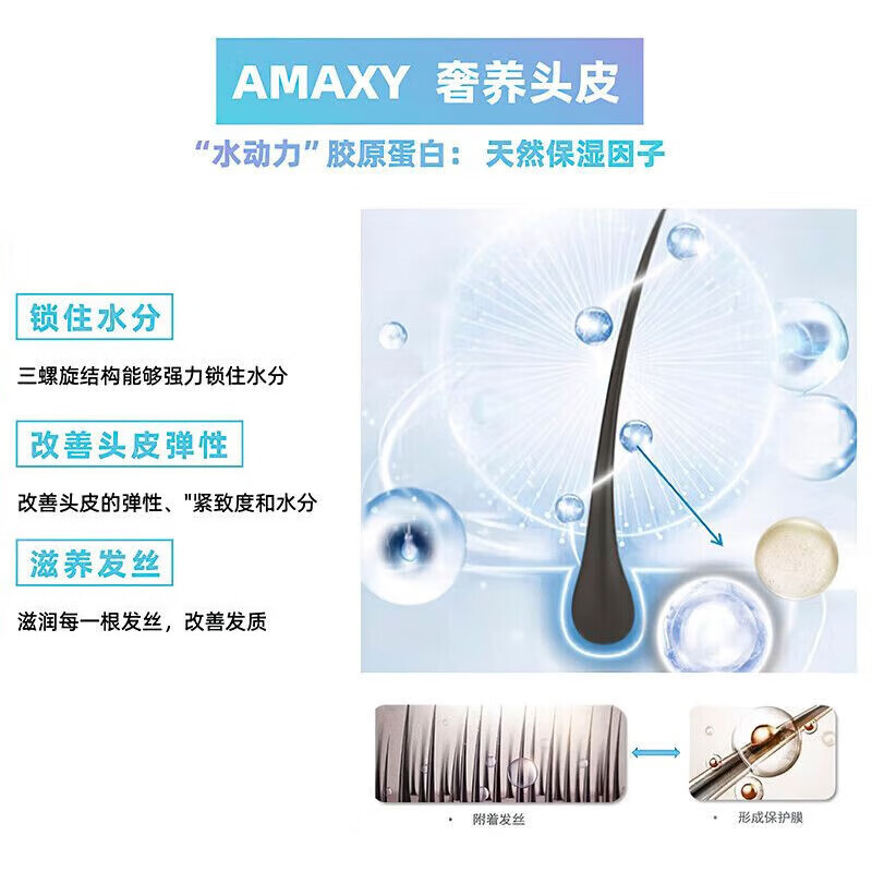 AMAXY无硅油控油洗护套装 持久留香清爽洗头膏护发洗发水套装 【爆款】控油蓬松洗发水400ml
