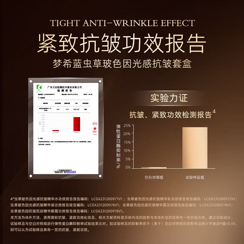 梦希蓝虫草玻色因光感抗皱套盒保湿补水护肤品水乳套装520男女生日礼物 虫草护肤6件套(礼盒装)