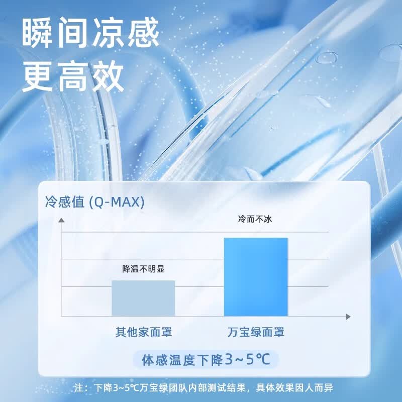 万宝绿全脸防晒面罩脸基尼女士防晒口罩高颜值防紫外线面罩夏季遮阳透气 UPF50+冰感款【气质灰】无痕拼接