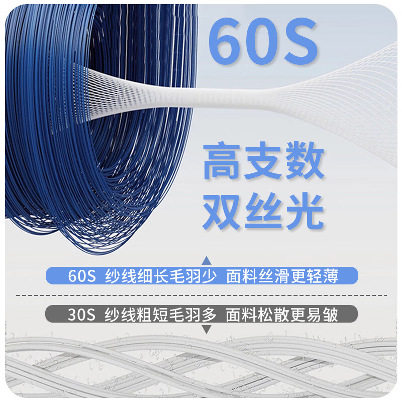 【60支匹马棉轻奢液氨凉感圆领短袖t恤男Supima+Sorona小白 藏青色【60支匹马棉】 4XL 【建议200-220斤】