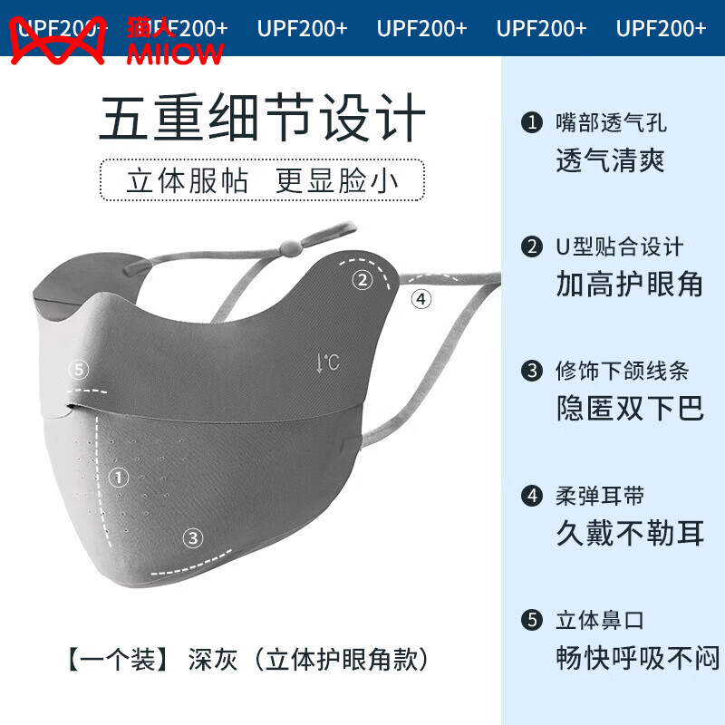 ڲèˣMiiOW޺۷ɹŮл۽Ǹֵ3dȫļ HSS6023 17.2Ԫ