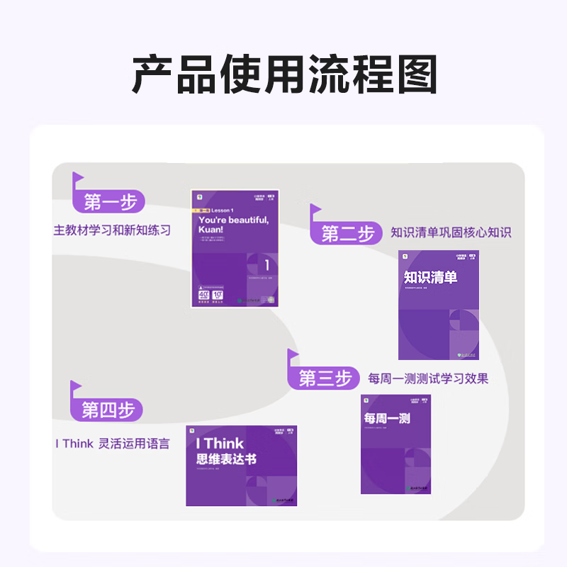 学而思周周学小学英语 1-6 年级 剑桥体系英语教材 包含20册主书+知识清单+每周一测+答案册+家长指导手册 配套2200分钟讲解视频 二年级 上册