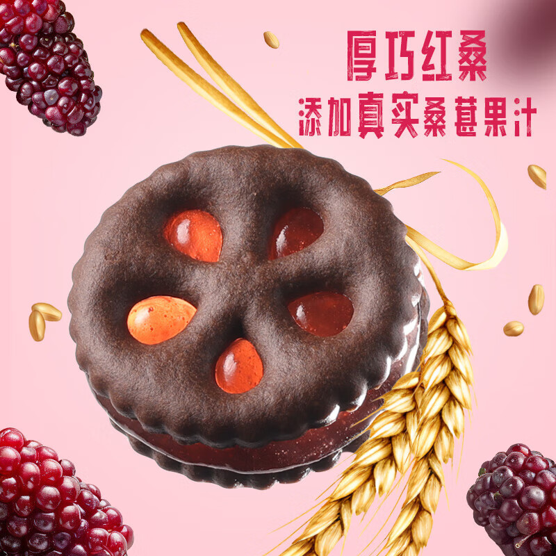 图 8