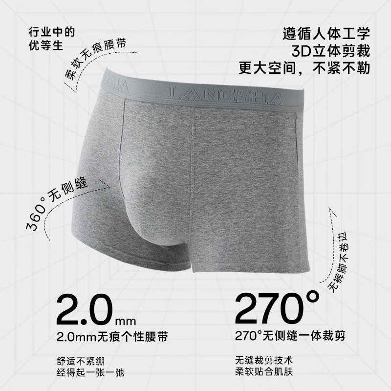 配图2