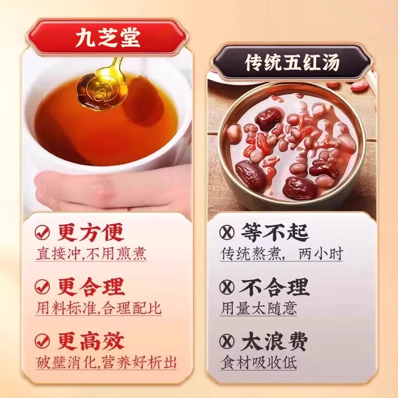 九芝堂燕窝阿胶红枣五红汤150g 阿胶红枣枸杞产后月子餐哺乳期 【试用装】 30袋*1盒