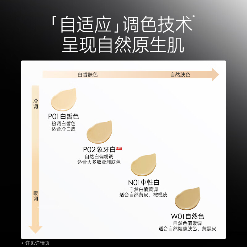 卡姿兰(Carslan)黑磁粉底液2.0遮瑕自然防水汗持妆控油BB霜抗暗沉化妆品生日礼物 粉底液P02(常规版)-(自然偏白)30g