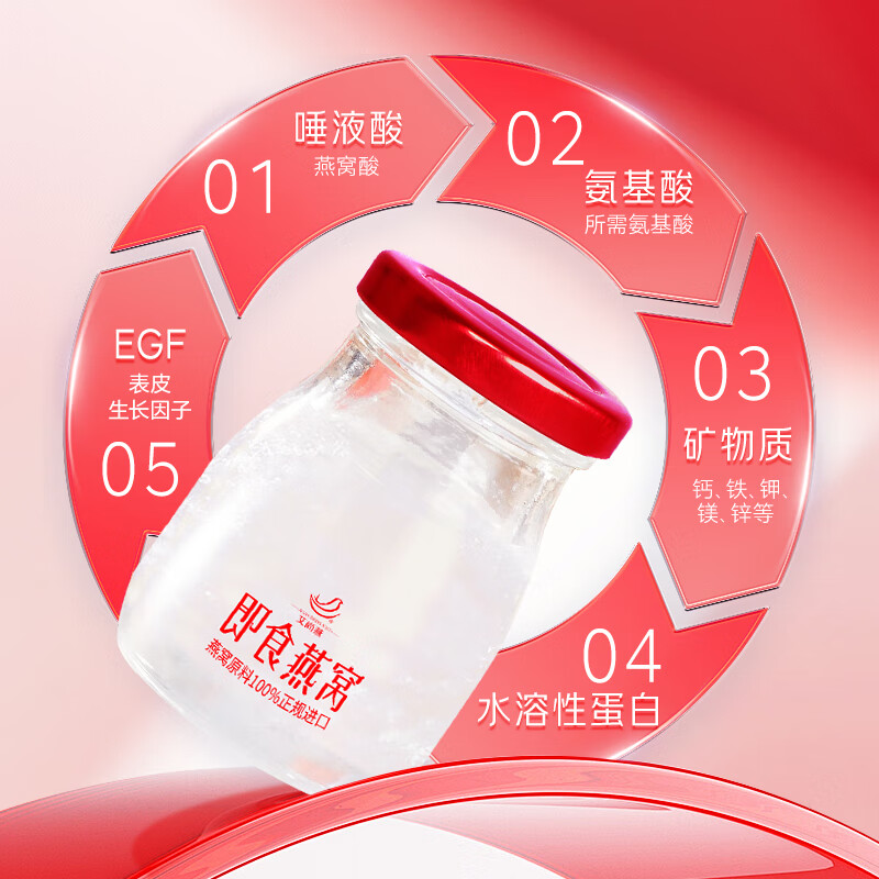 艾尚燕即食燕窝礼盒 女神节礼物补品营养品送妈妈送老婆高档礼品 【好事成双】年货礼盒 40g*14瓶