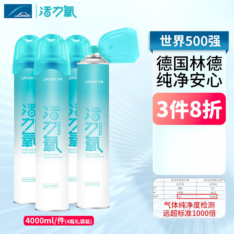 艾潤德國林德氣體氧氣瓶便攜式氧氣罐孕婦老人家用吸氧氣袋氧氣 通用氧氣瓶1000ml*4德國林德