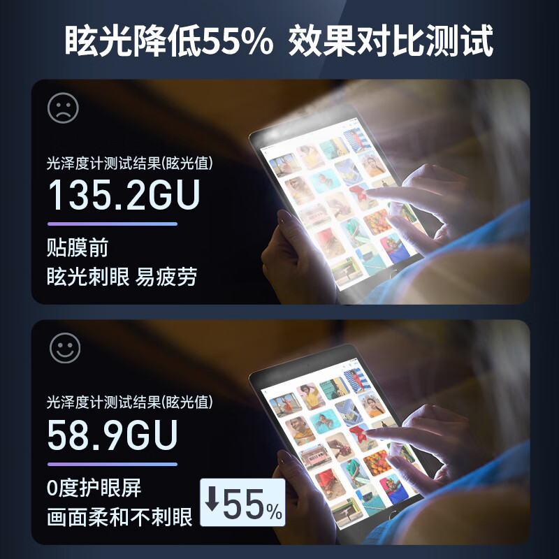 0度 适用iPad pro钢化膜Air5/4代保护膜 稀土防蓝光防射线护眼膜 mini6磨砂防指纹防眩光耐刮平板贴膜 19-21款iPad-透明色 10.2英寸