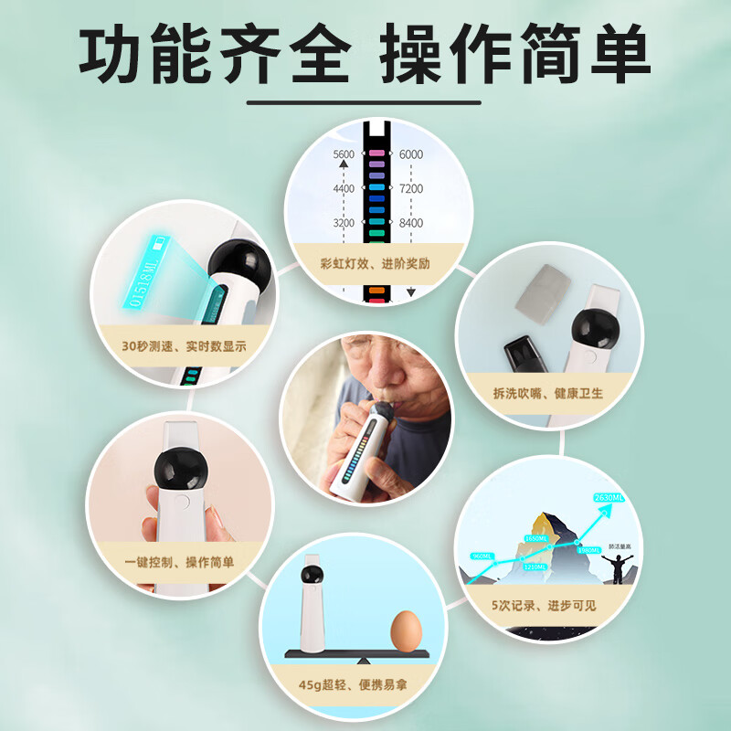 小在意便携肺活量呼吸训练器成人老人儿童慢阻肺锻炼肺部功能测试仪 【慢阻肺/哮喘推荐】呼吸训练器+【成人】峰速仪