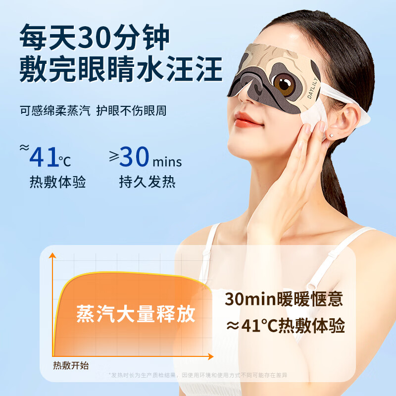 萱草【吉姆狗联名】蒸汽眼罩热敷舒缓眼疲劳自发加热贴遮光睡眠眼罩 30片无香型【持久热敷更护眼】