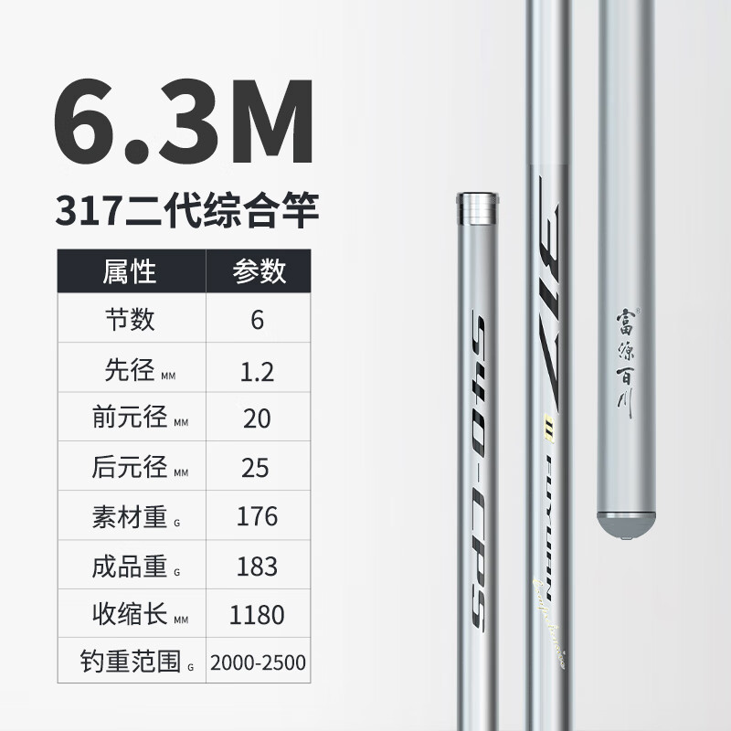 富源百川317二代綜合魚竿 鯽魚手桿碳素臺釣竿釣魚桿超輕超硬魚桿 6.3m 317二代綜合竿【+原裝竿稍
