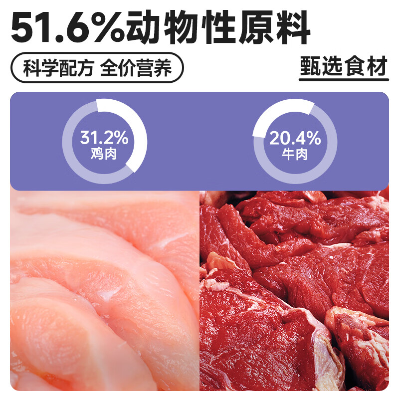 畅享优品（Cheer Share）万寿菊狗粮清火缓解泪痕柯基比熊博美泰迪幼成犬粮1.5kg3斤