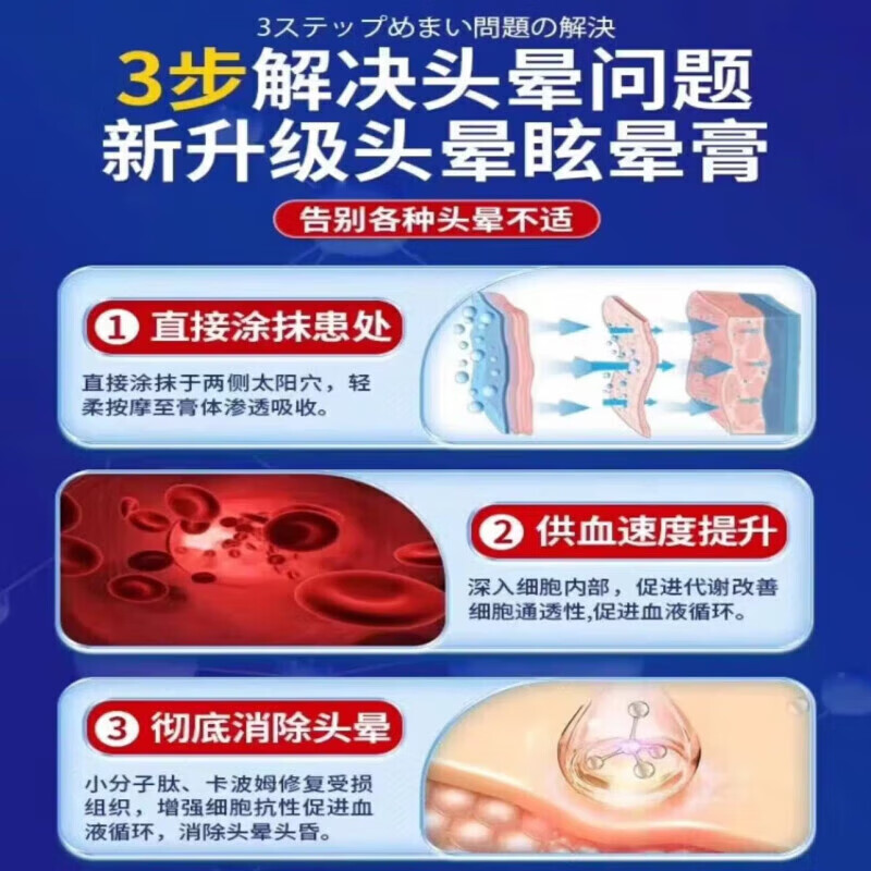 北京同仁堂耳石症眩晕专用贴头晕眩晕脑供血不足眼震眼昏恶心呕吐专用膏药 一盒药膏【耳石复位膏】