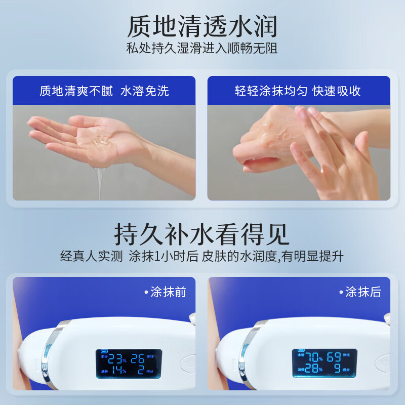 妇炎洁润滑液夫妻用润滑油私处房事用润滑剂免洗可舔私处增强欲望高潮液 【店长推荐】医用润滑液100ml 女性专用中老年更年期备孕干涩用情趣用品