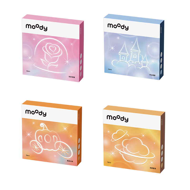 ���ڲ�����moody��ͫ���������۾���Сֱ��ʱ���ϵ��2Ƭװ ��ܽ���� 125�� 