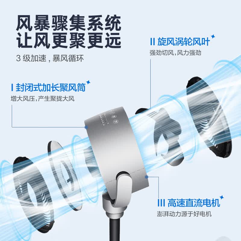 格力(GREE)空气循环扇家用卧室超静音电风扇智能遥控定时办公客厅排气扇空调伴侣台式落地扇 【滤网净化+13米送风】遥控款