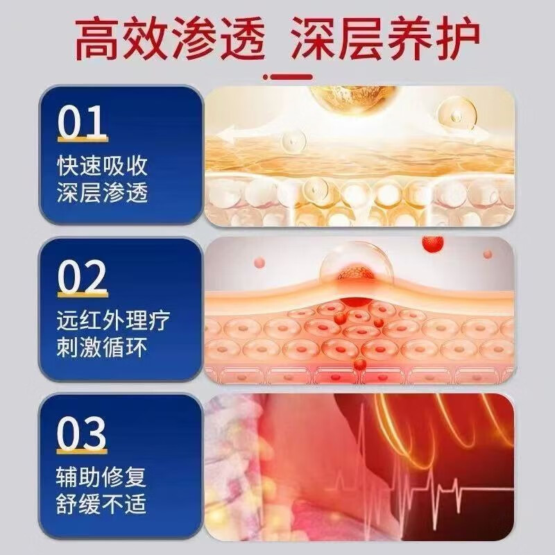 内廷上用腰椎间盘突出膏药远红外理疗贴活血止痛扭伤腰肌劳损腰疼腰痛消炎 8盒-同仁堂远红外治疗贴腰椎型
