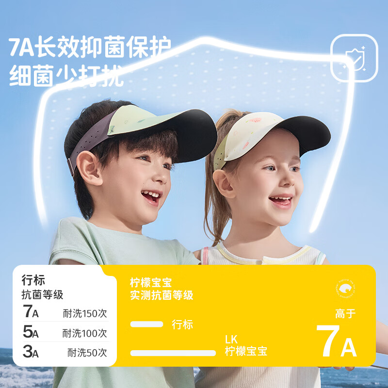 Lemonkid柠檬宝宝儿童防晒帽夏季运动户外空顶帽防紫外线男童女童遮阳帽 梨园星粉【凉感透气】 均码【 建议头围：52-58cm】