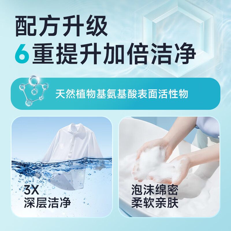 珈博士洗衣液超强活性高效深层洁净洗衣液超大桶洁净去渍留香家庭实惠装 【三效合一款】2kg|洁净去污亲肤